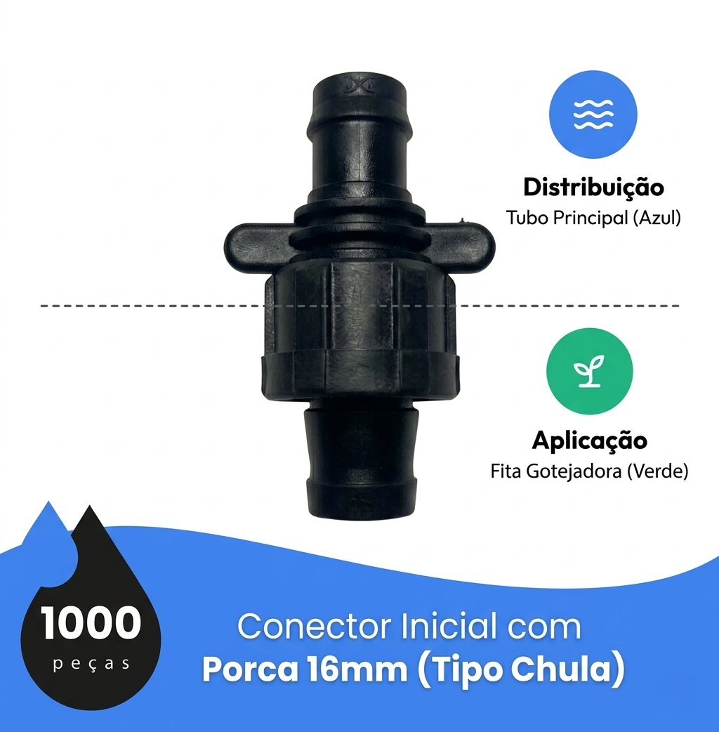 Conector Inicial com Porca 16mm (Tipo Chula) - Aplicação